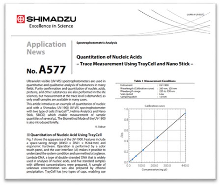 Quantification of nucleic acid : SHIMADZU (Shimadzu Corporation)